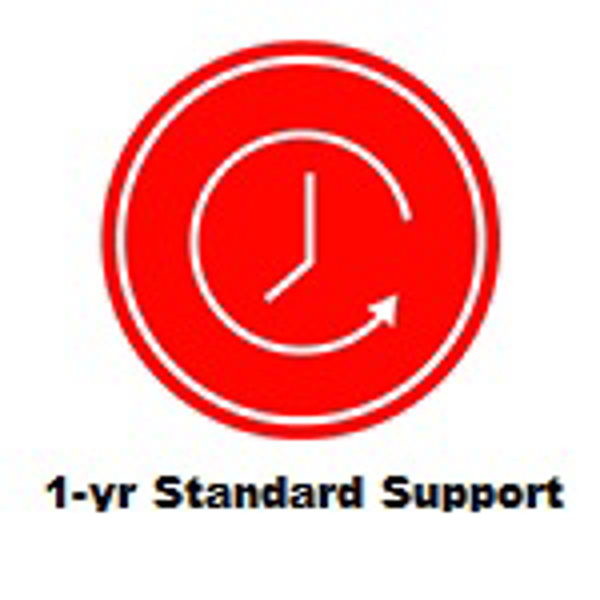 Picture of WatchGuard AP300 1-yr Standard Support Renewal