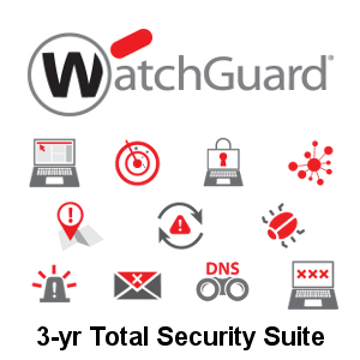 WatchGuard T20-W Renewals - LiveSecurity Renewals